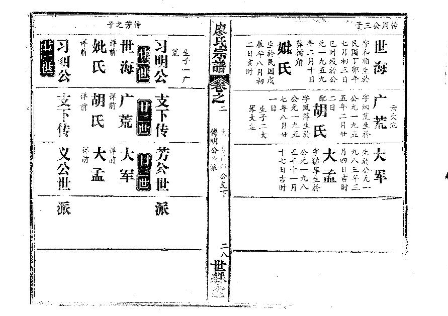 仇氏的起源