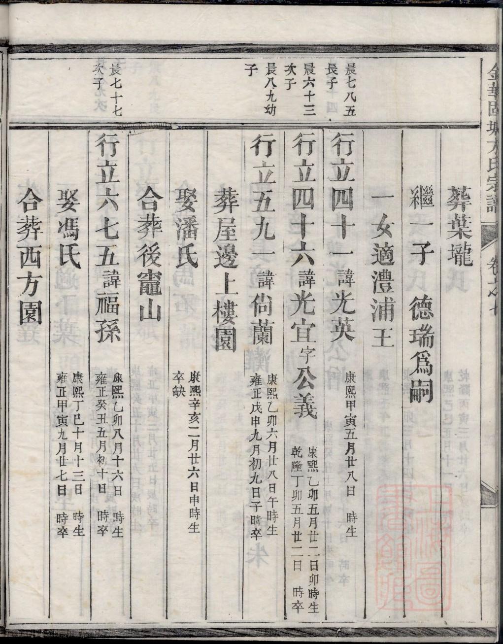 杨杨氏宗祠