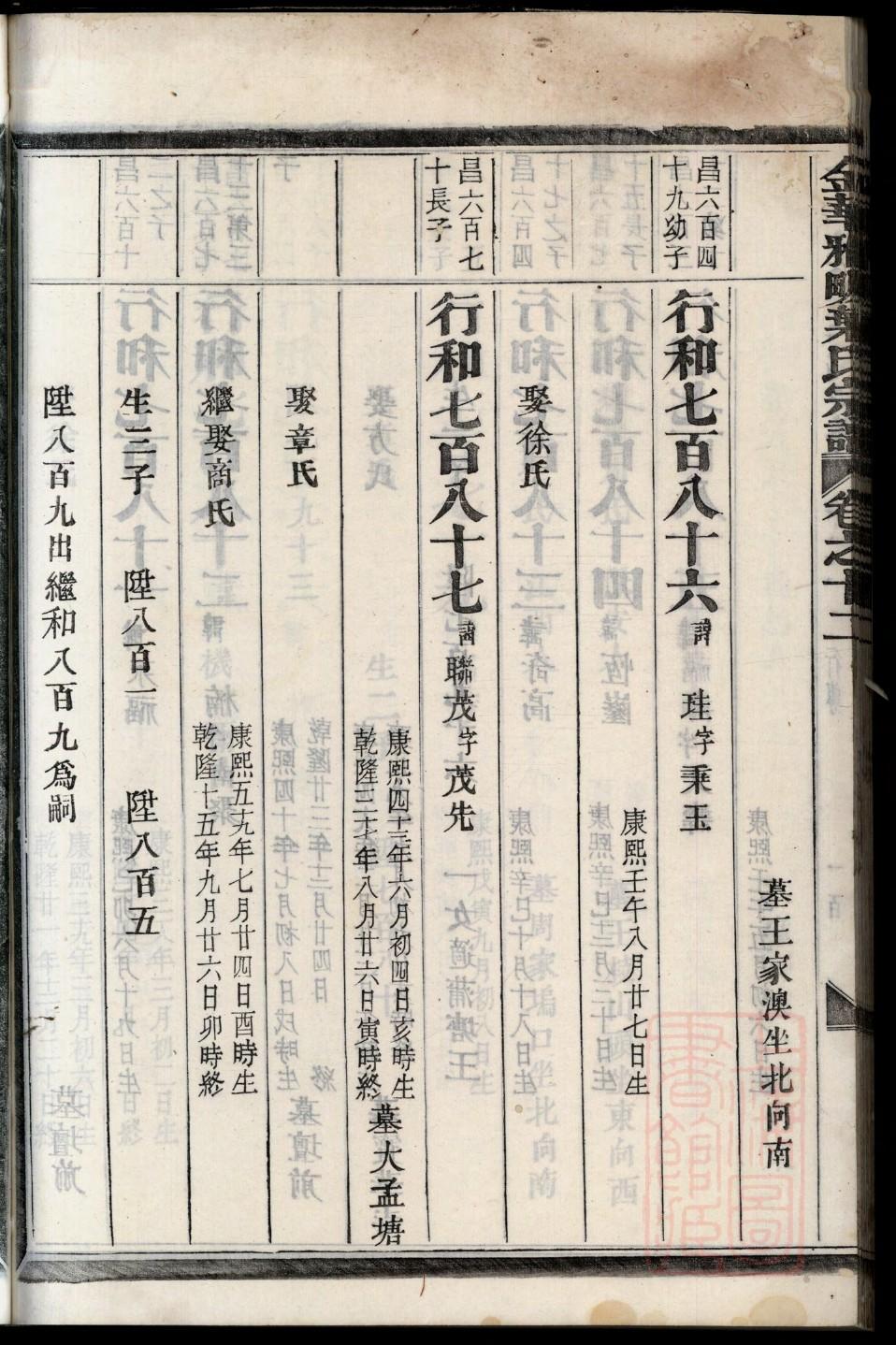 易姓族谱字辈排行