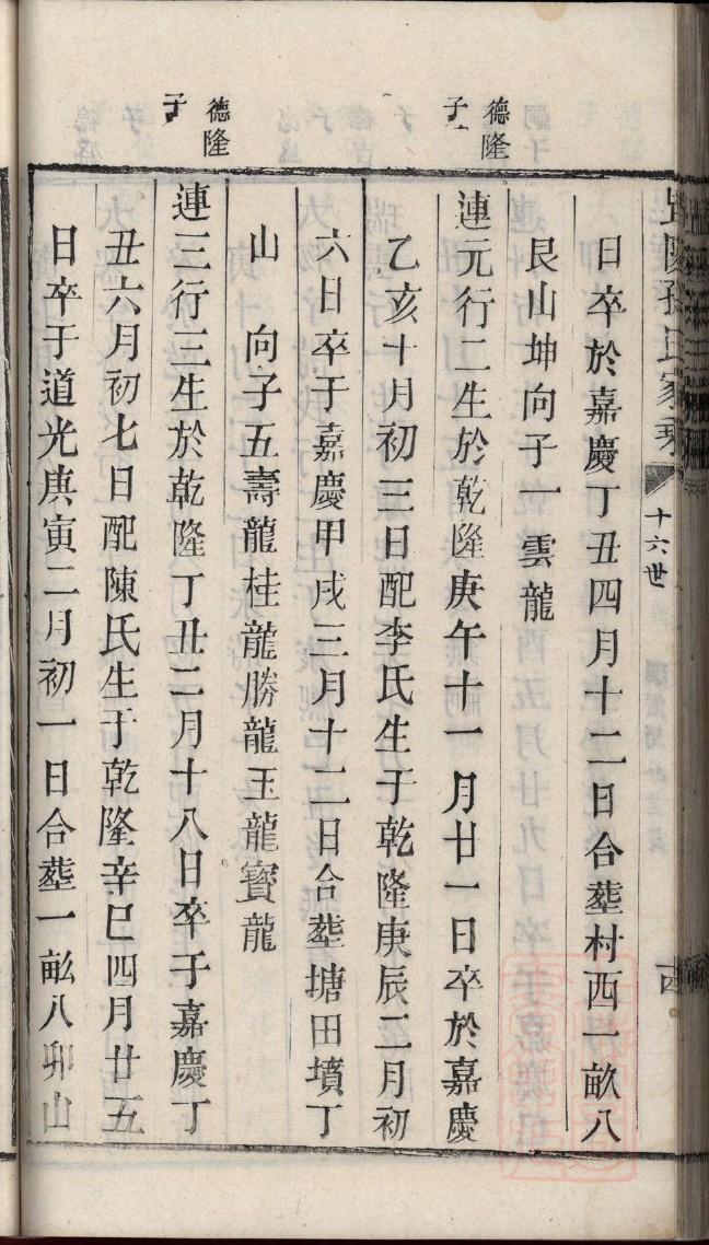 何恭房祠堂