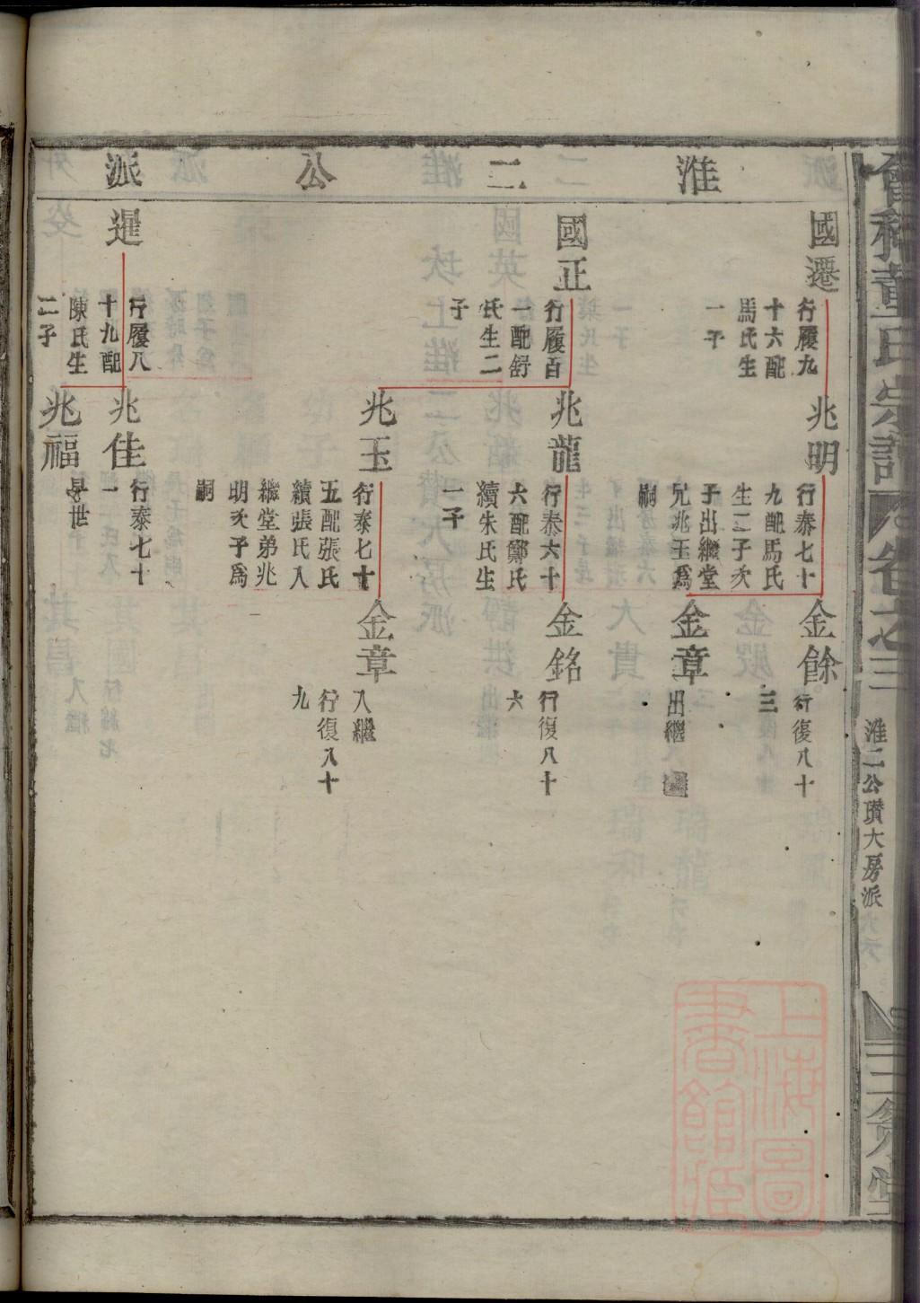 丙氏的起源