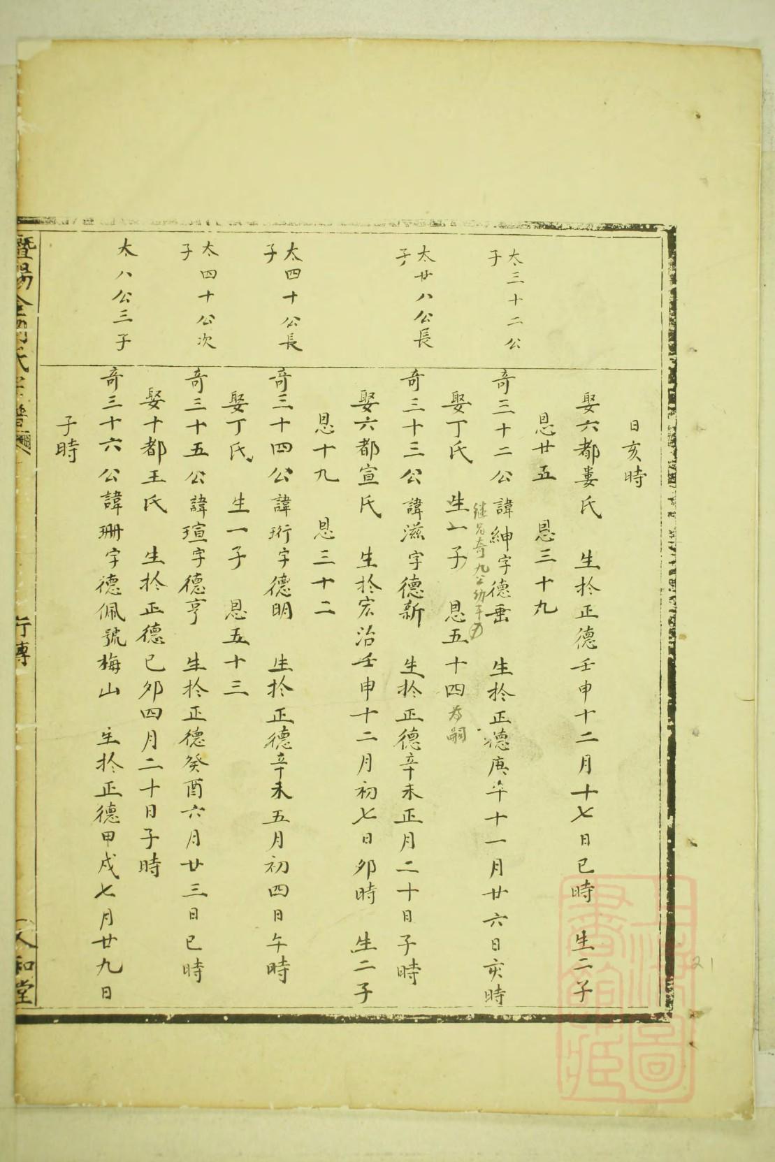 苏州苍门县王氏家谱