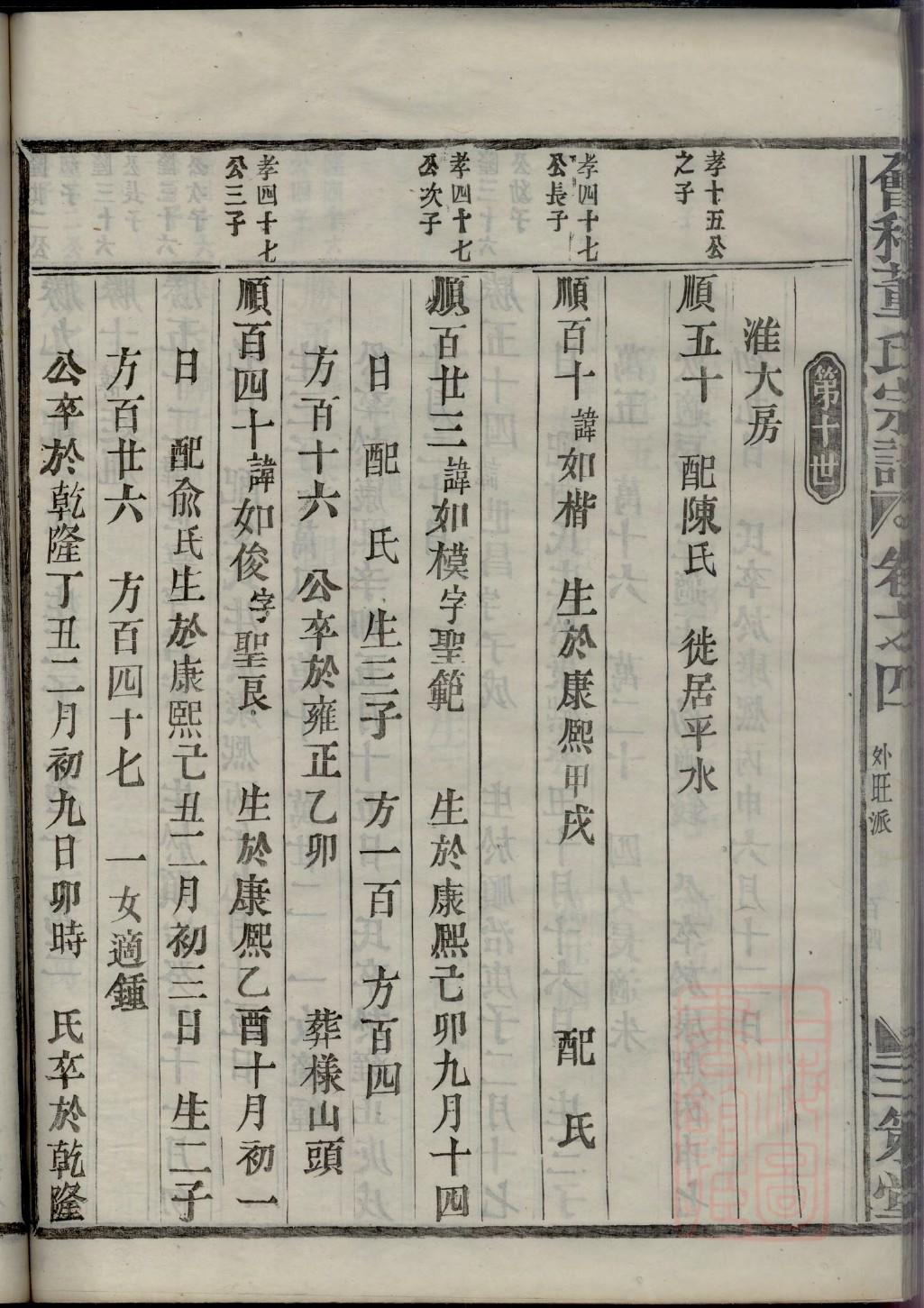 谷姓族谱字辈大全