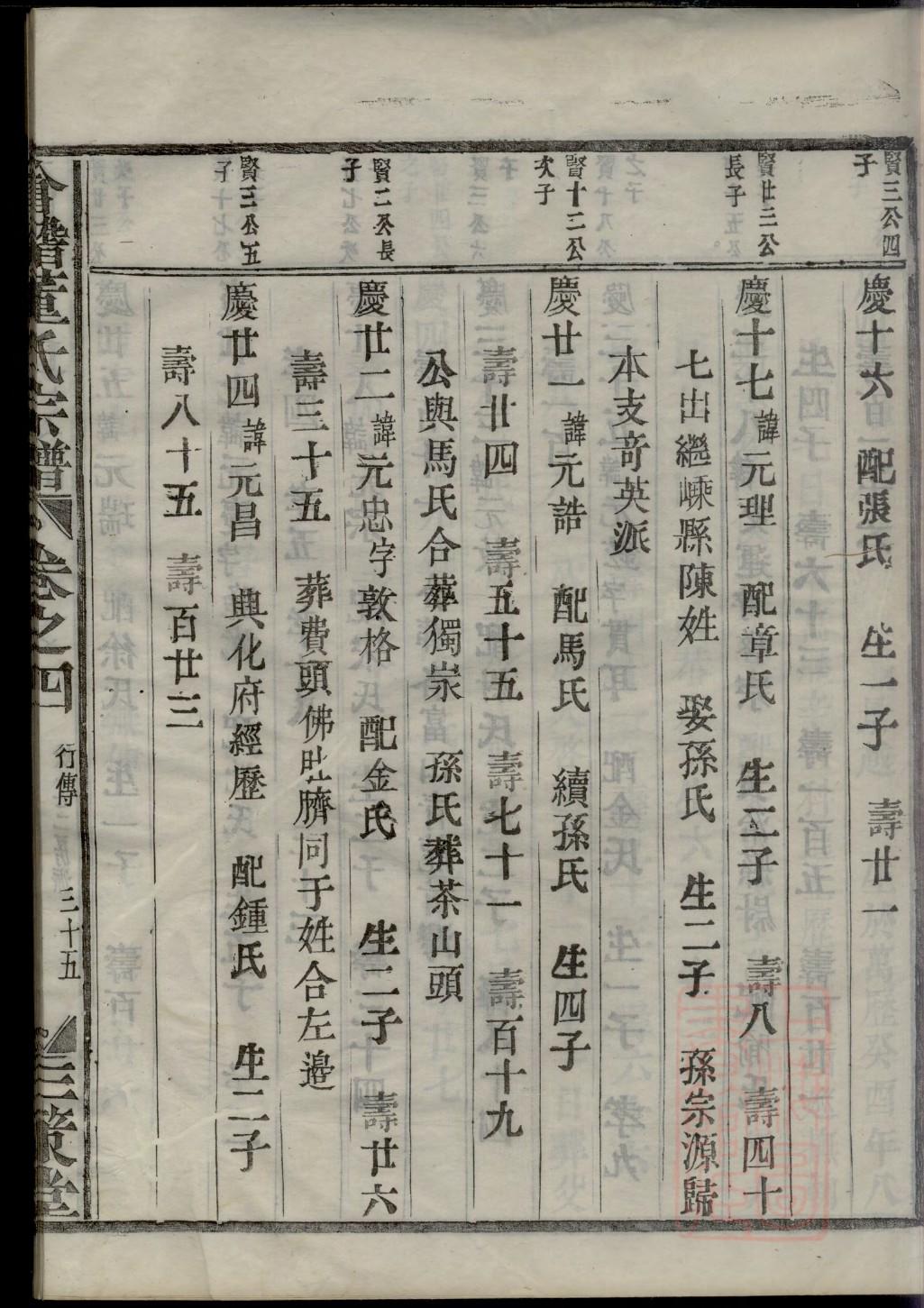 湖南蒋氏族谱