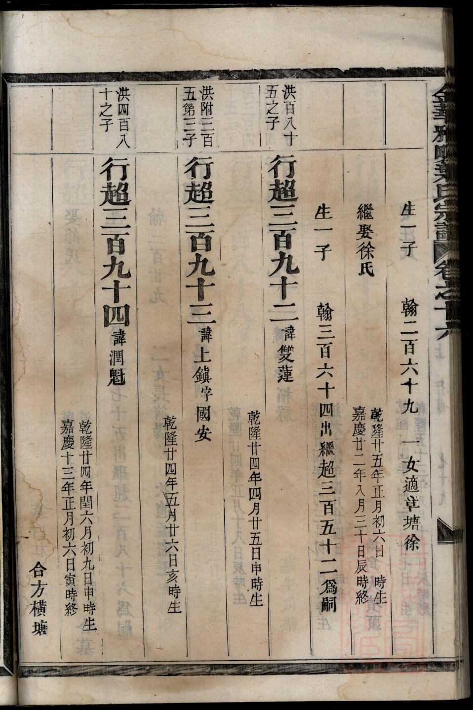 树氏免费查家谱族谱