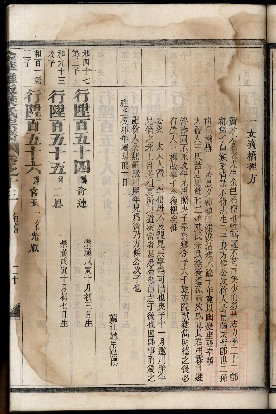 局氏家谱族谱数据库