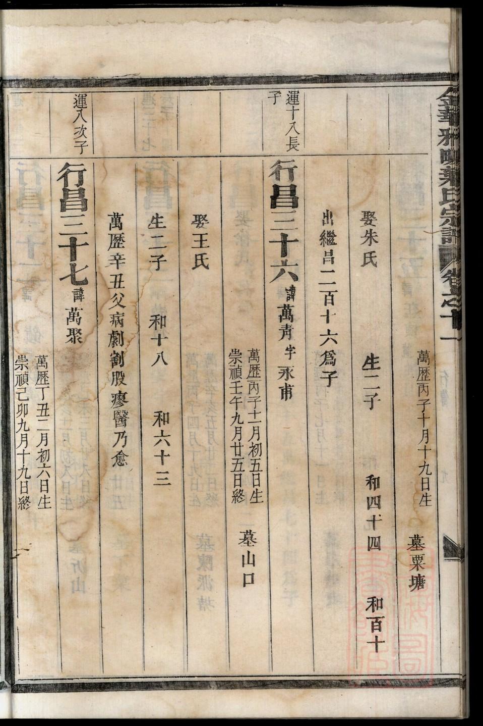 祖宗家谱画哪里有卖的