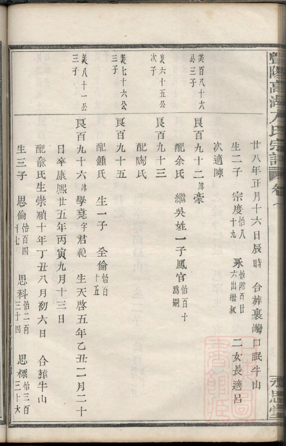 凌氏家谱族谱数据库