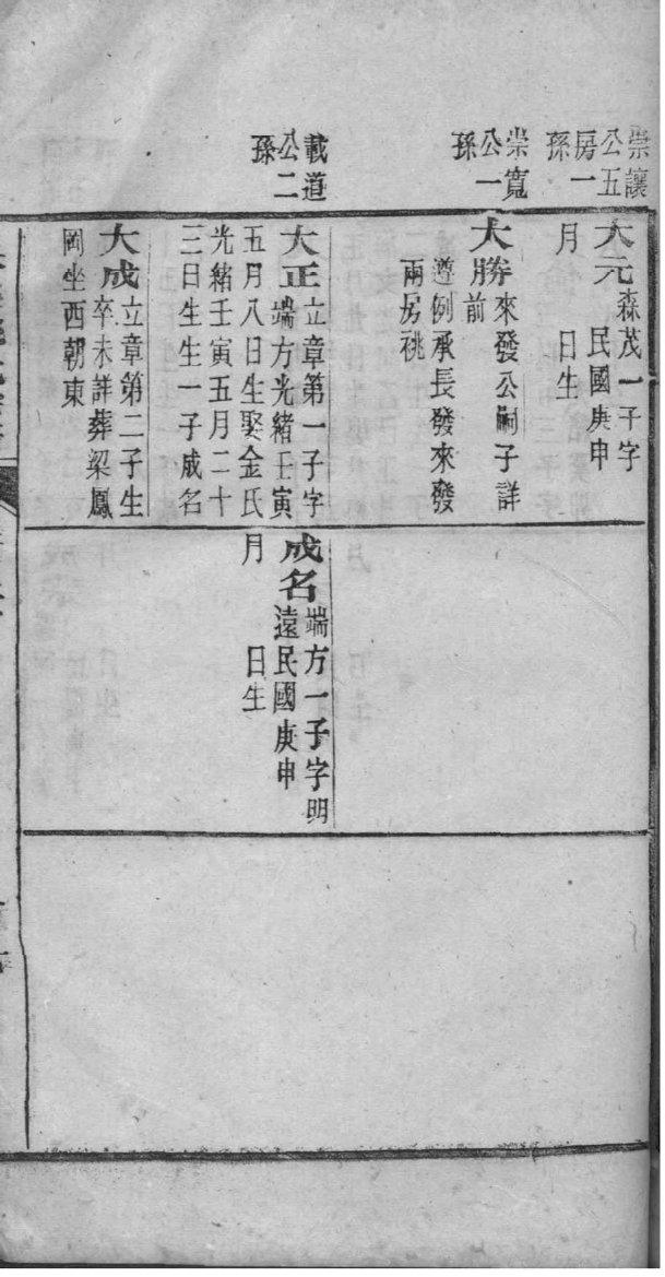 族谱怎么写才能写的好