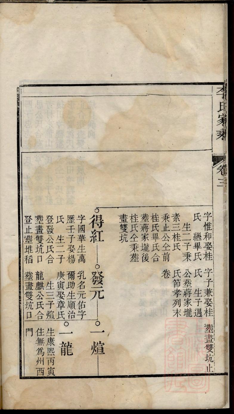 山东毕氏族谱字辈
