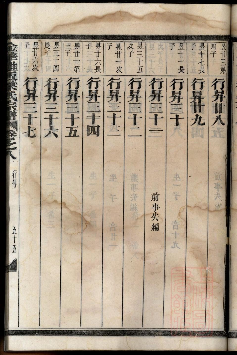 建姓族谱