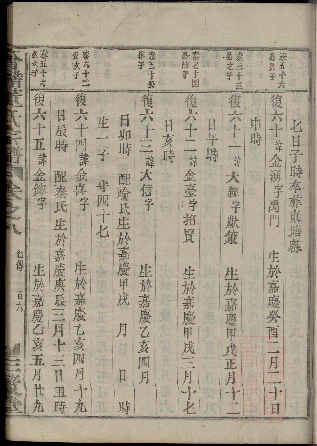 赵匡胤子孙族谱