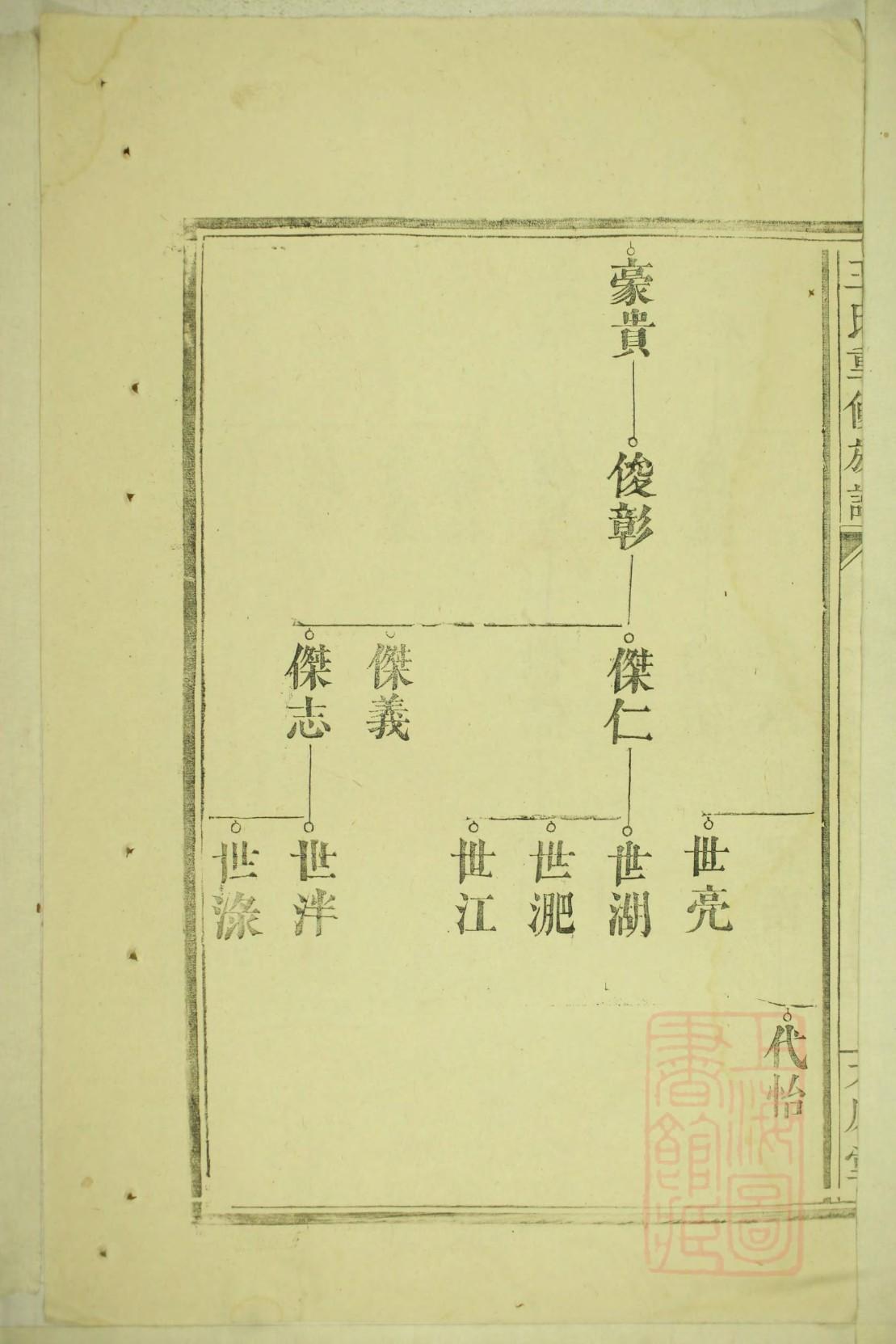 赵氏家谱56字辈