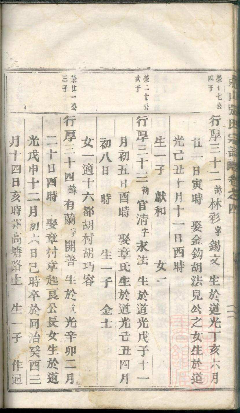 次姓名人有哪些