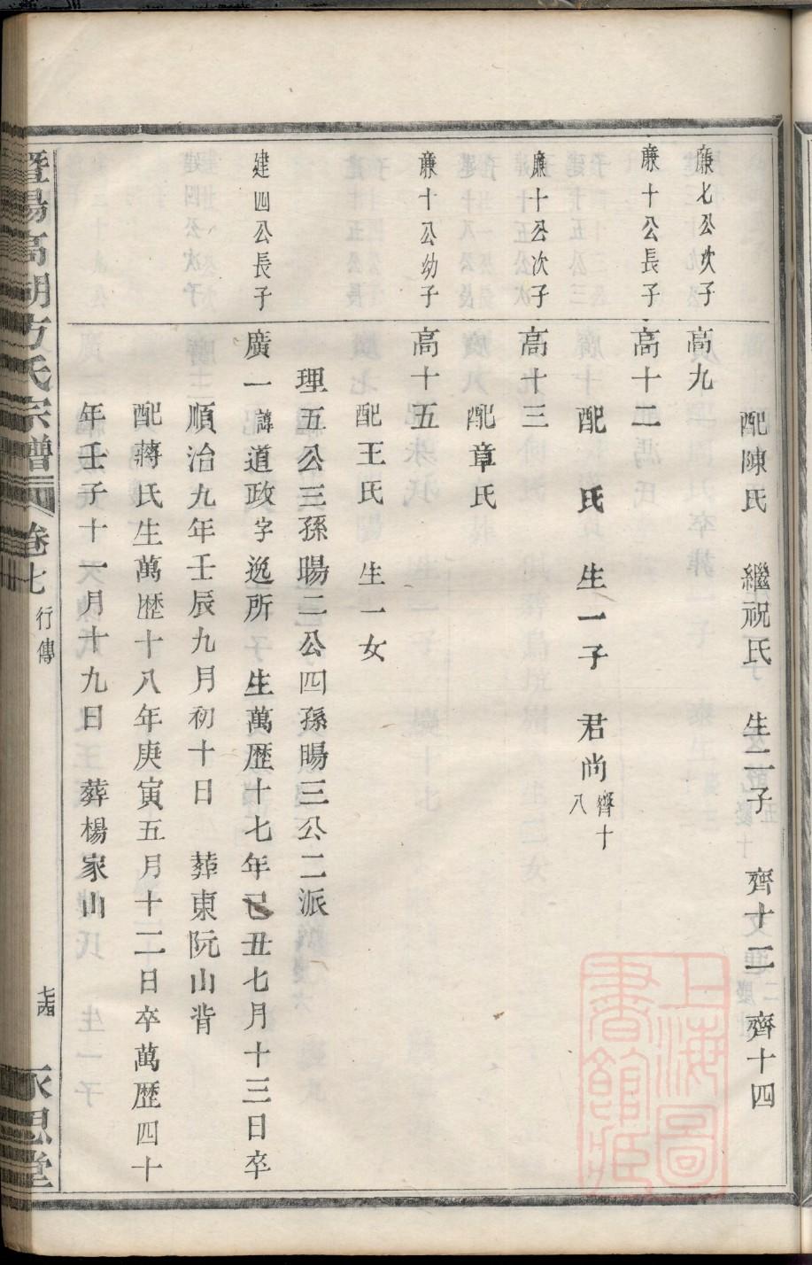 郜氏族谱字辈大全