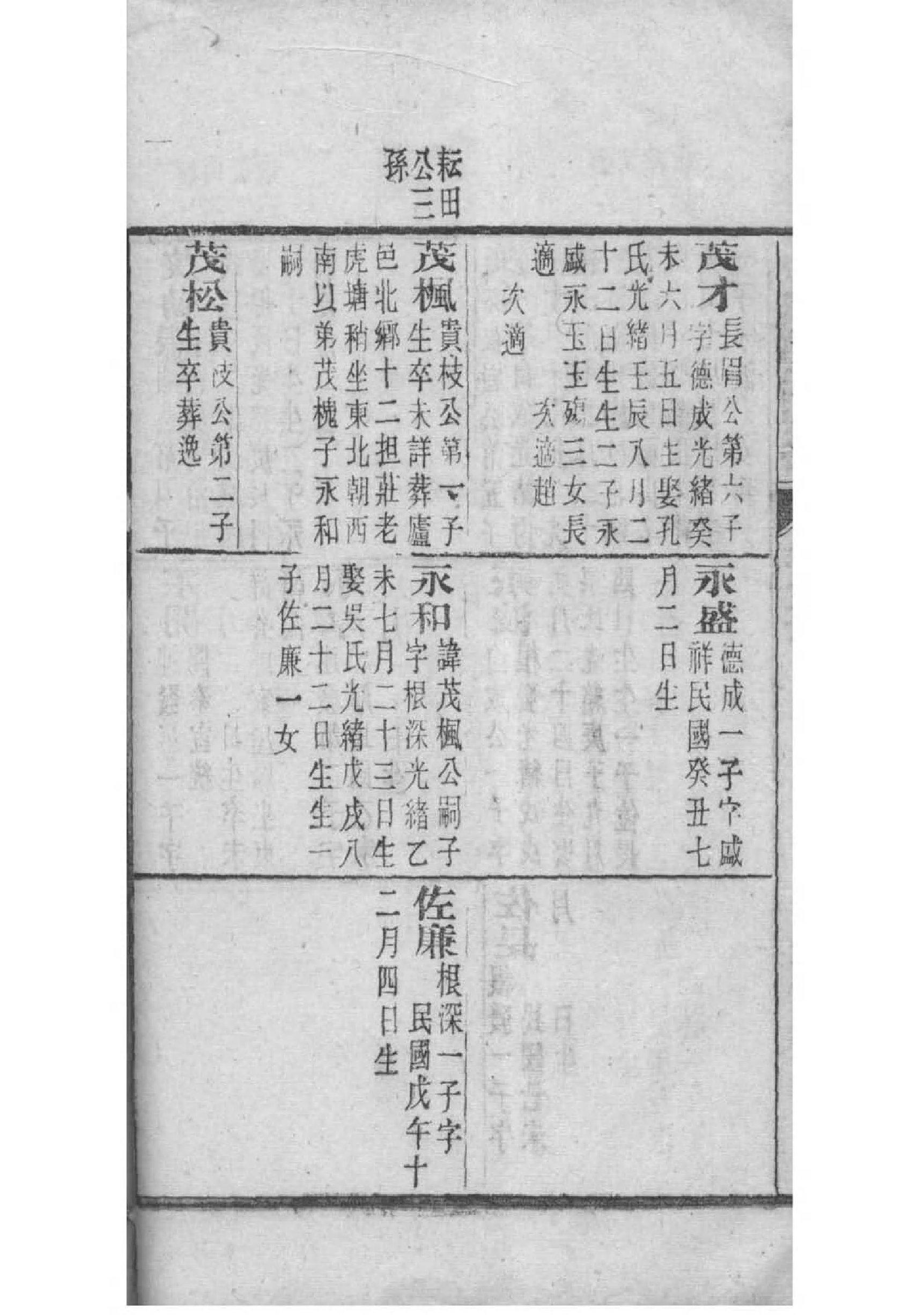 家谱图片及写法