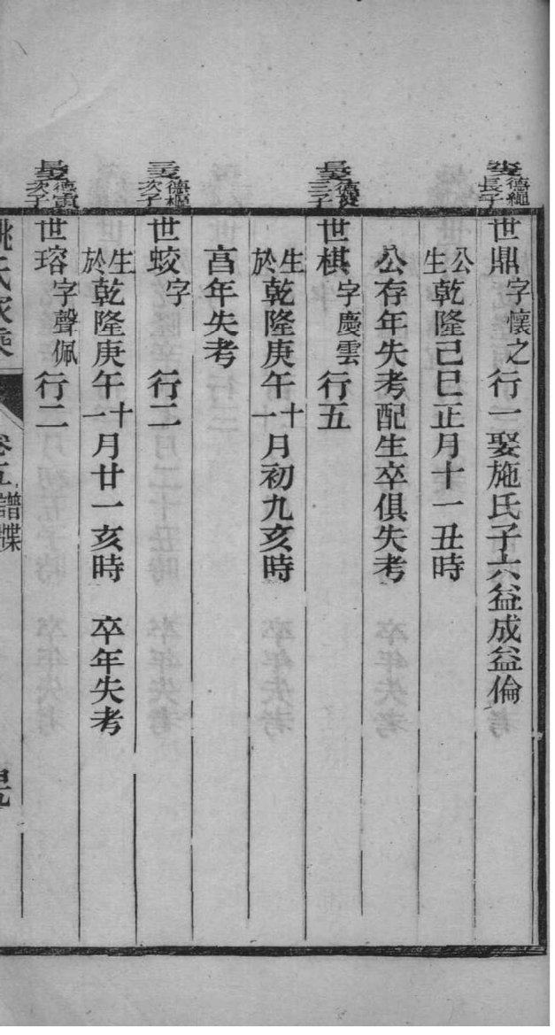 百度周子姓家谱
