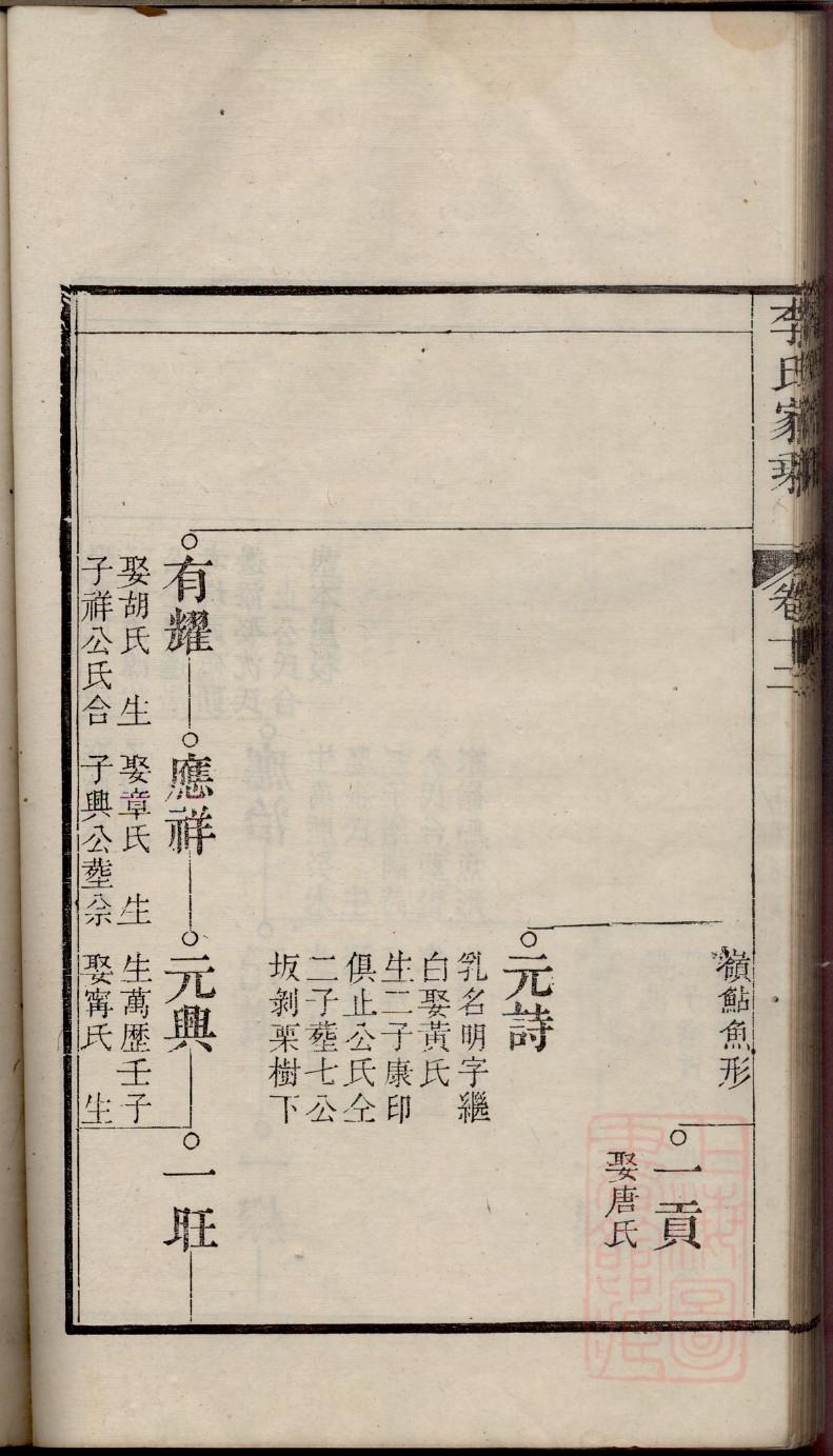 耿氏家族家谱