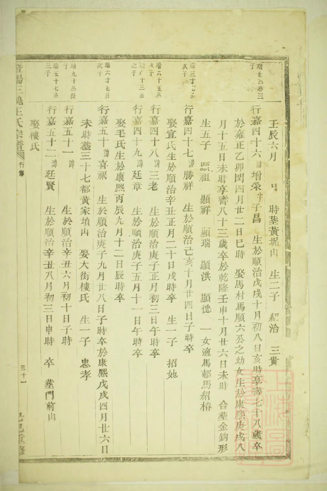 汲氏家谱族谱数据库