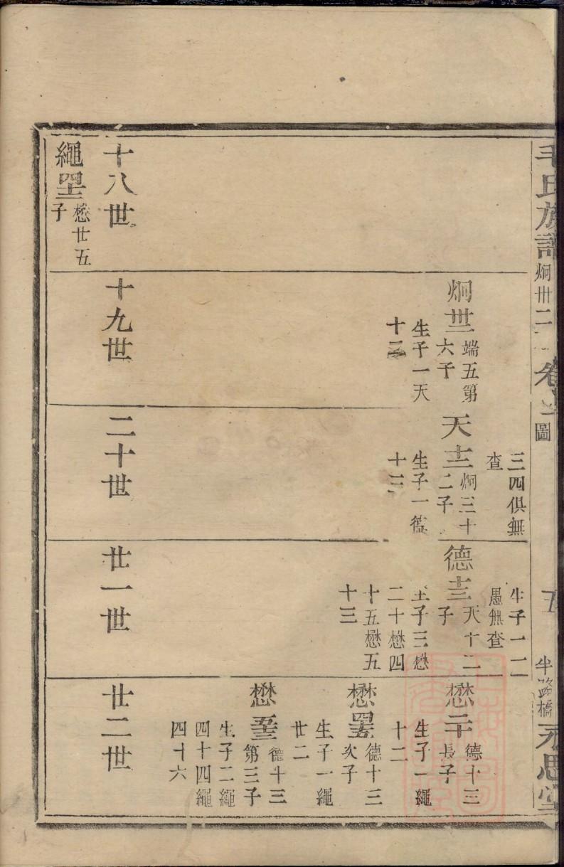 闪姓全国有多少人