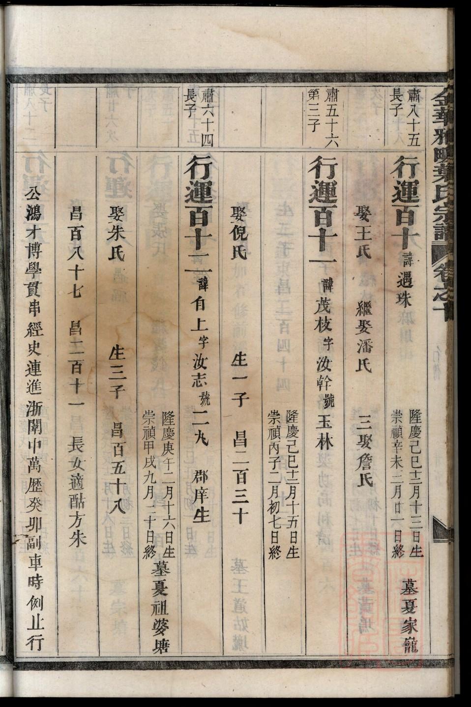 登州府于氏家谱