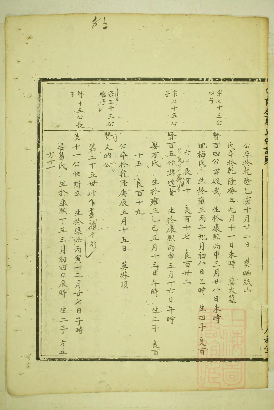 富贵不能吟家谱