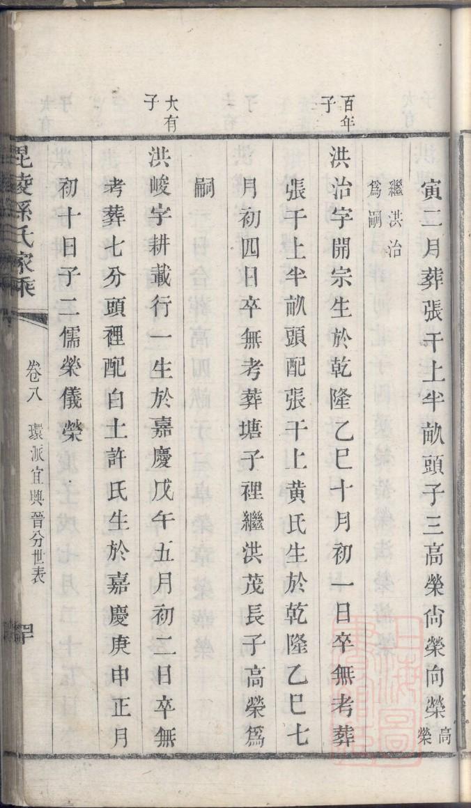 伏姓辈分排行世系表
