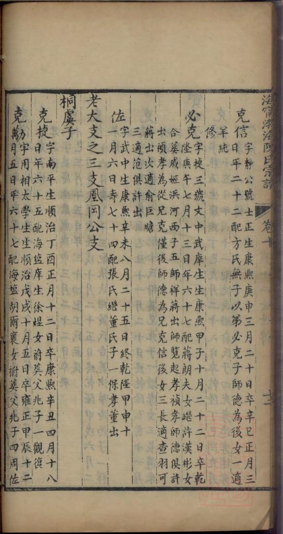 盐城毛氏家谱