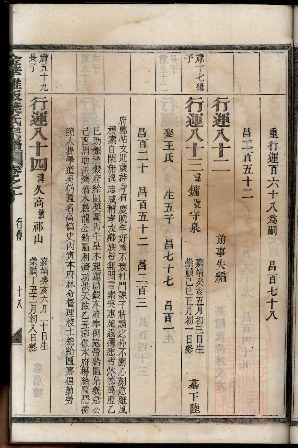 杭姓族谱字辈查询全部