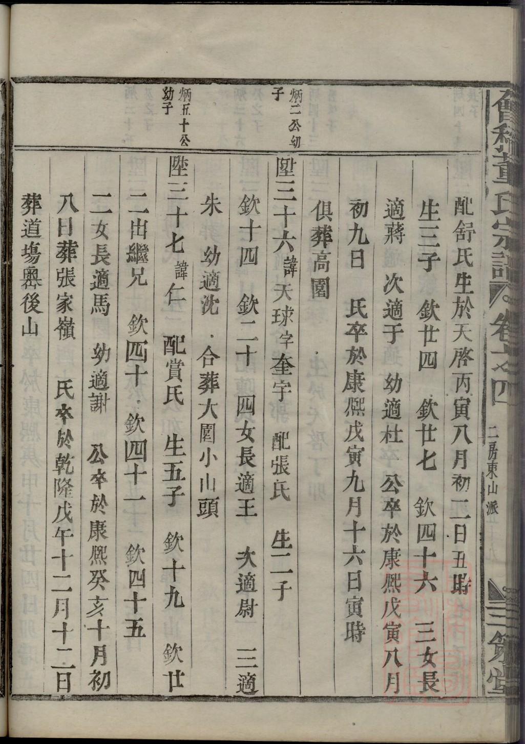 伍家家谱辈分
