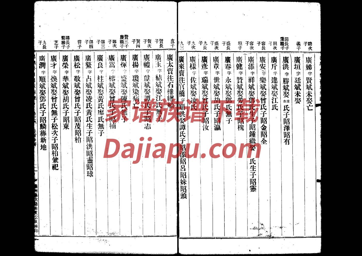 张氏家谱世系图