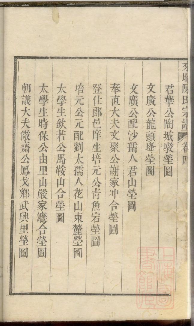 项姓族谱字辈排行