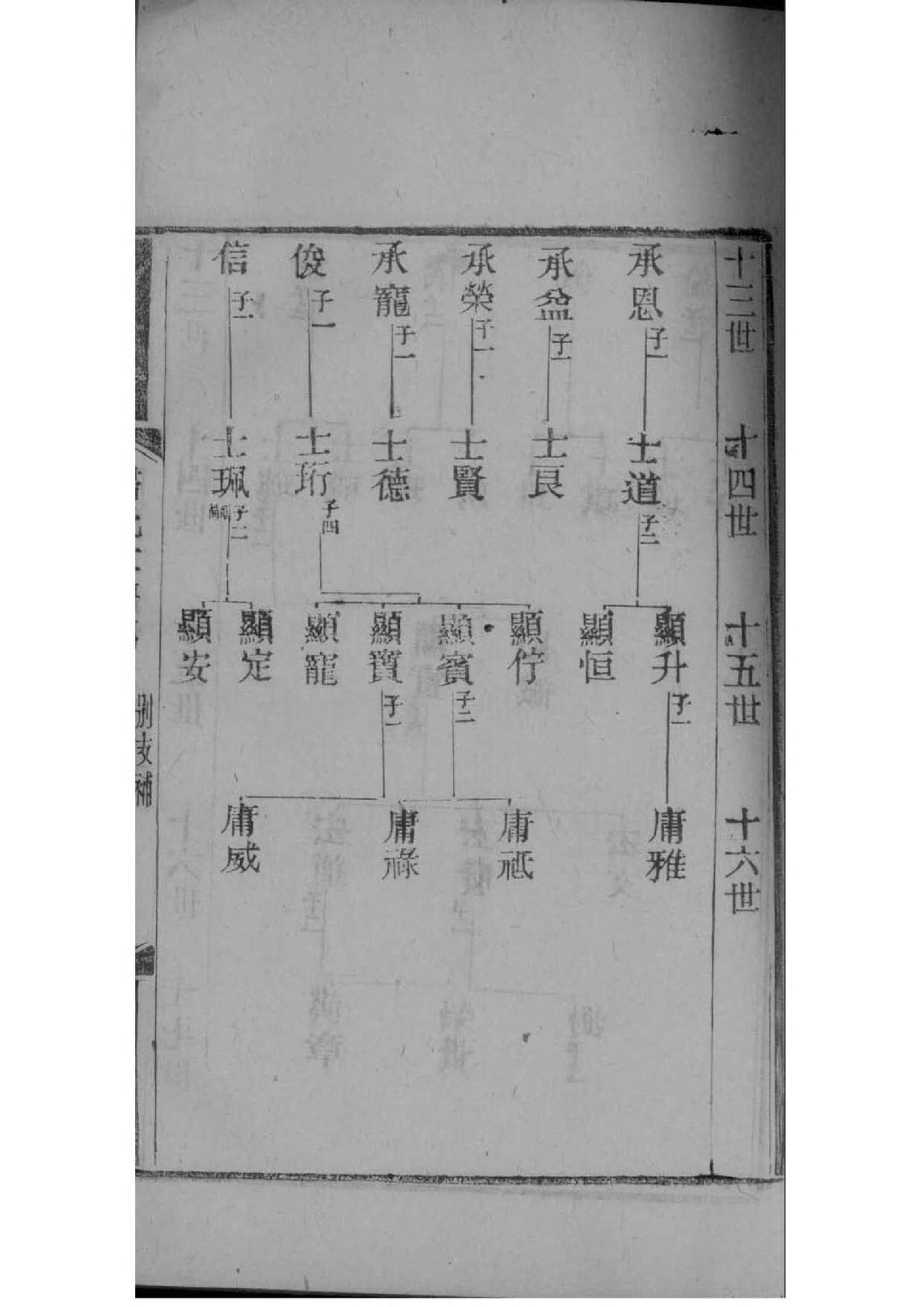祃氏免费查家谱族谱
