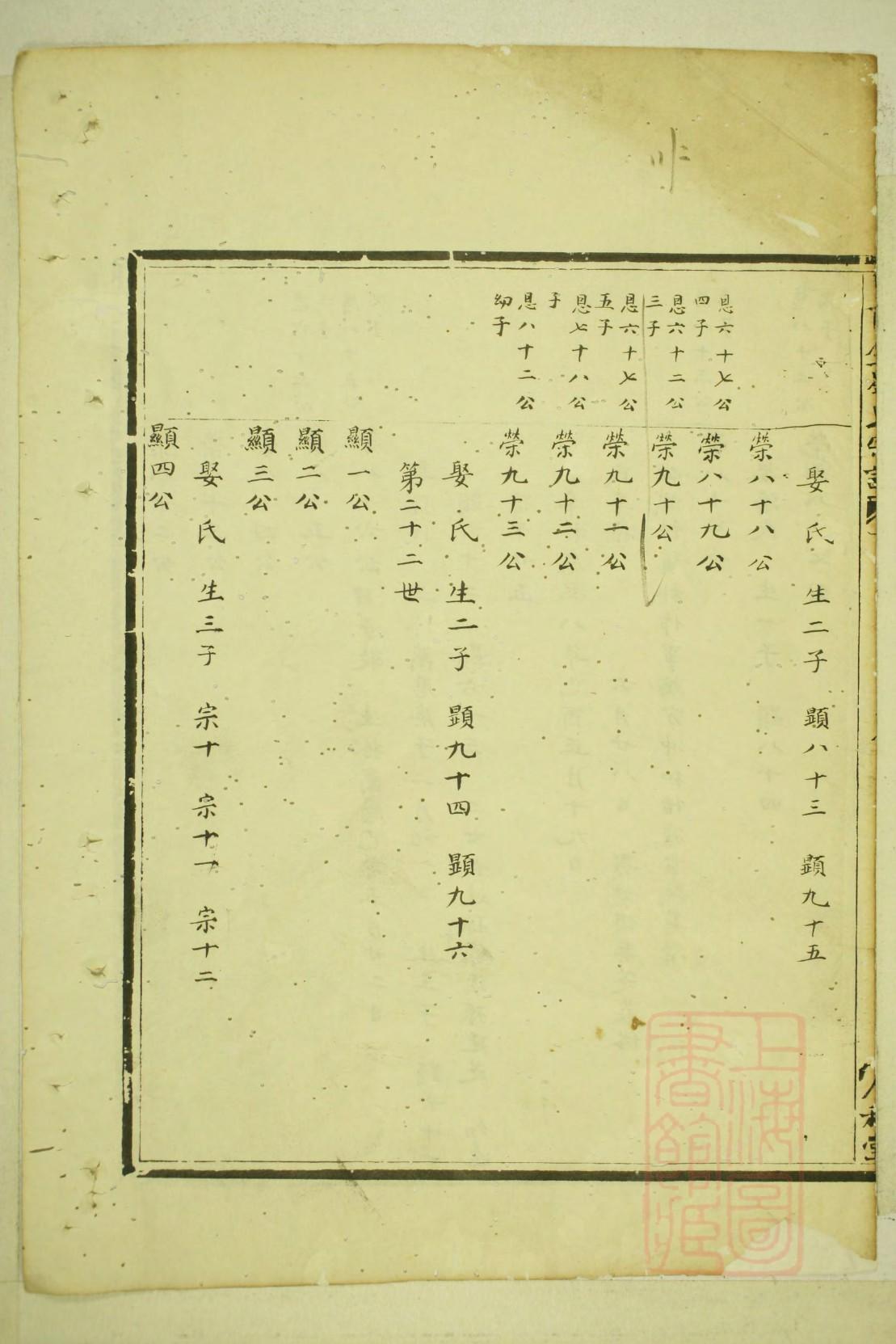 西和王氏家谱