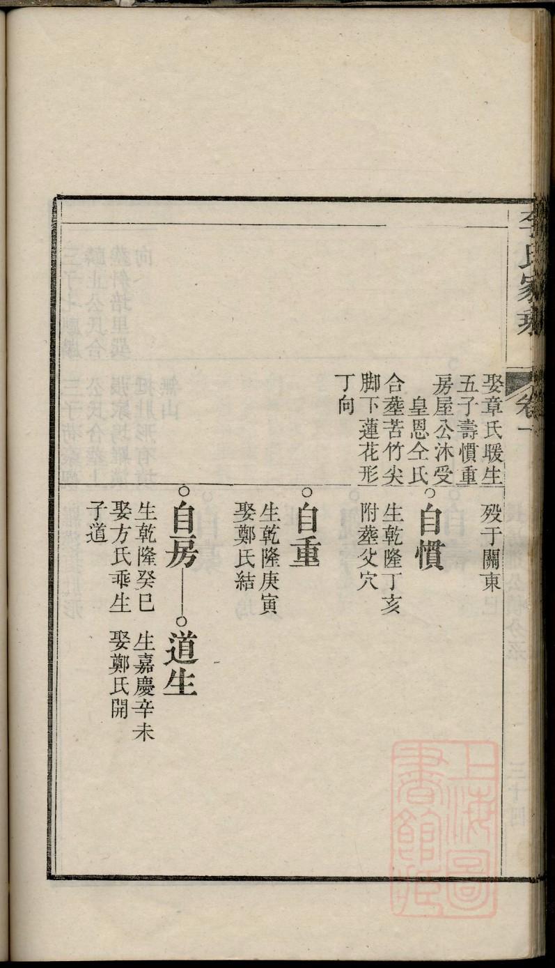 中华大家谱翰读什么