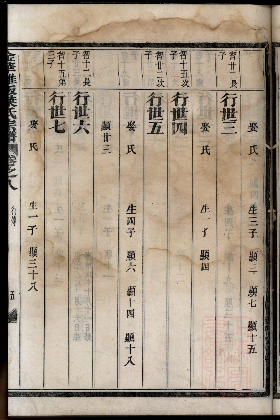 前氏起源地祖籍哪里