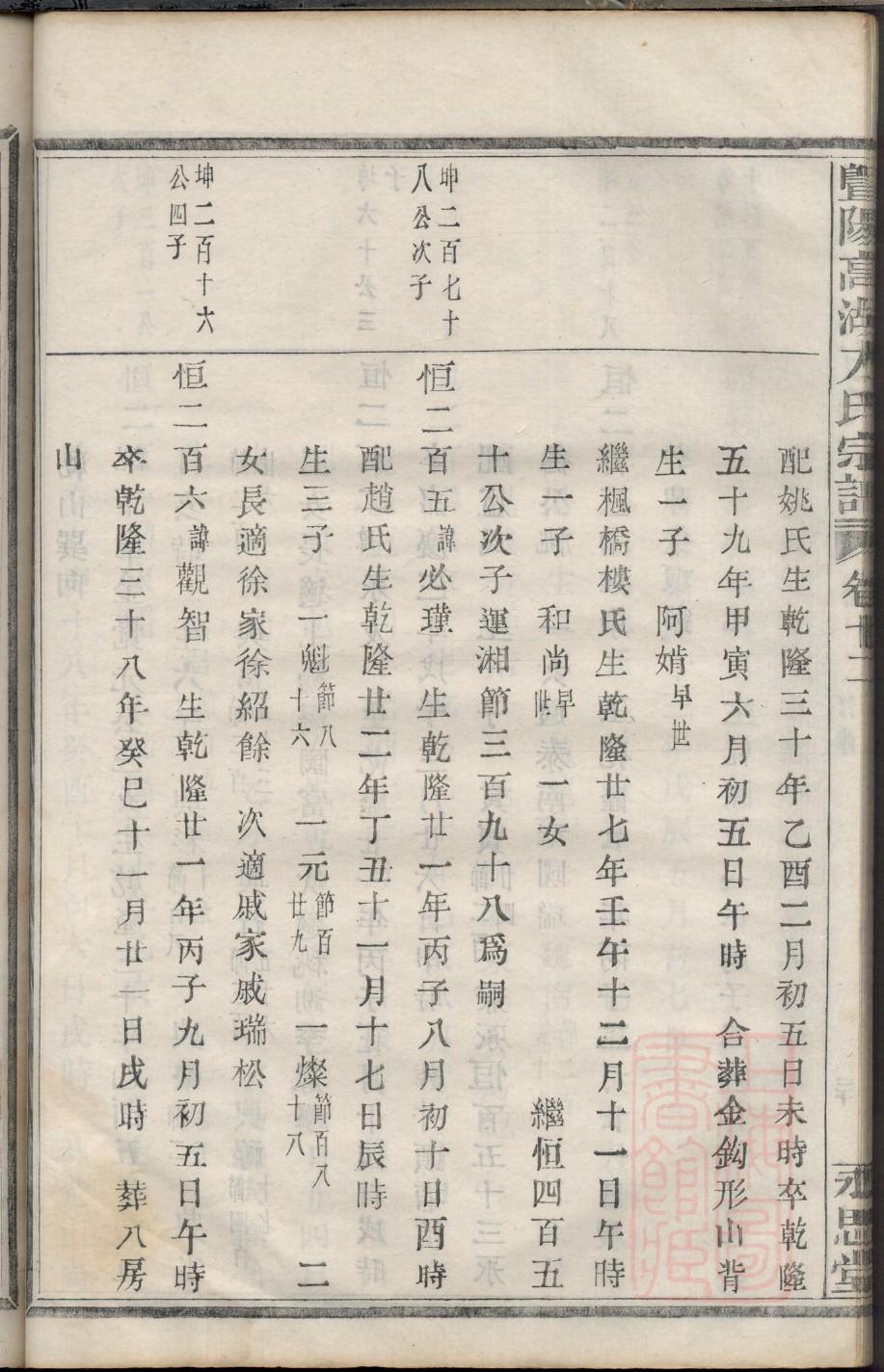 蓟氏起源地祖籍哪里