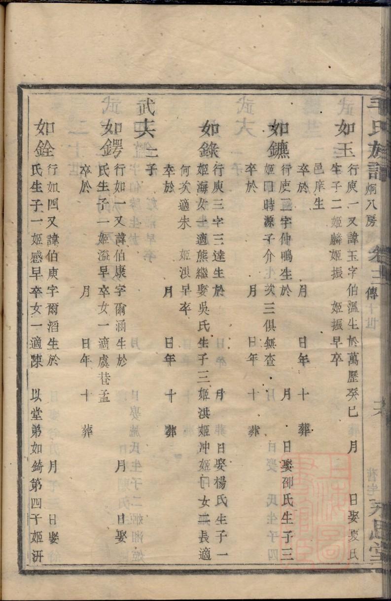 郭德纲族谱有何云伟