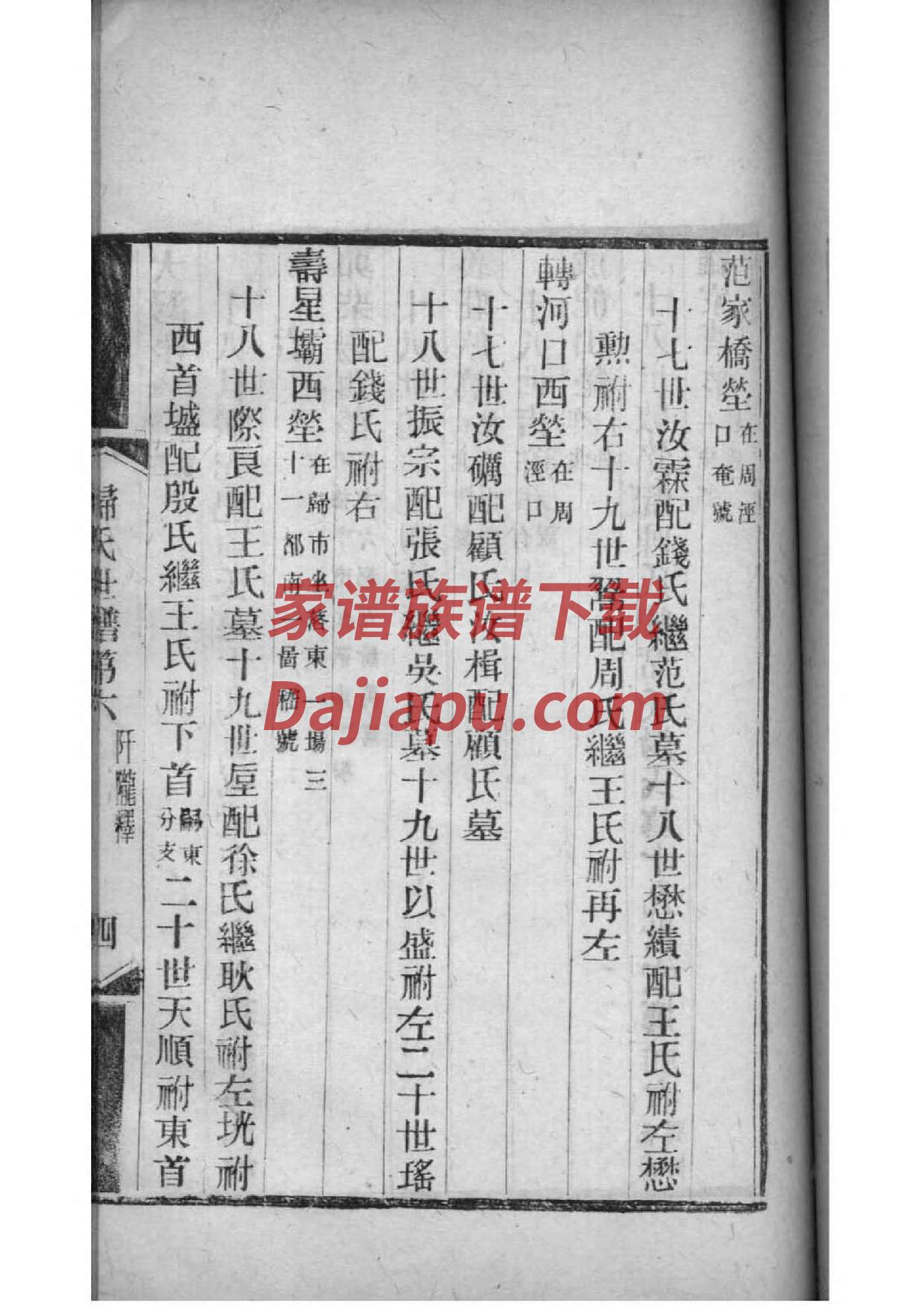九氏祖先是谁