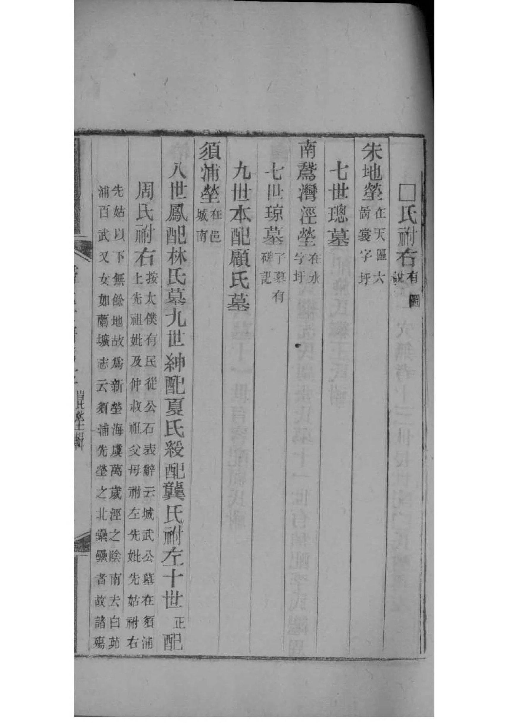印氏家谱查询一览表
