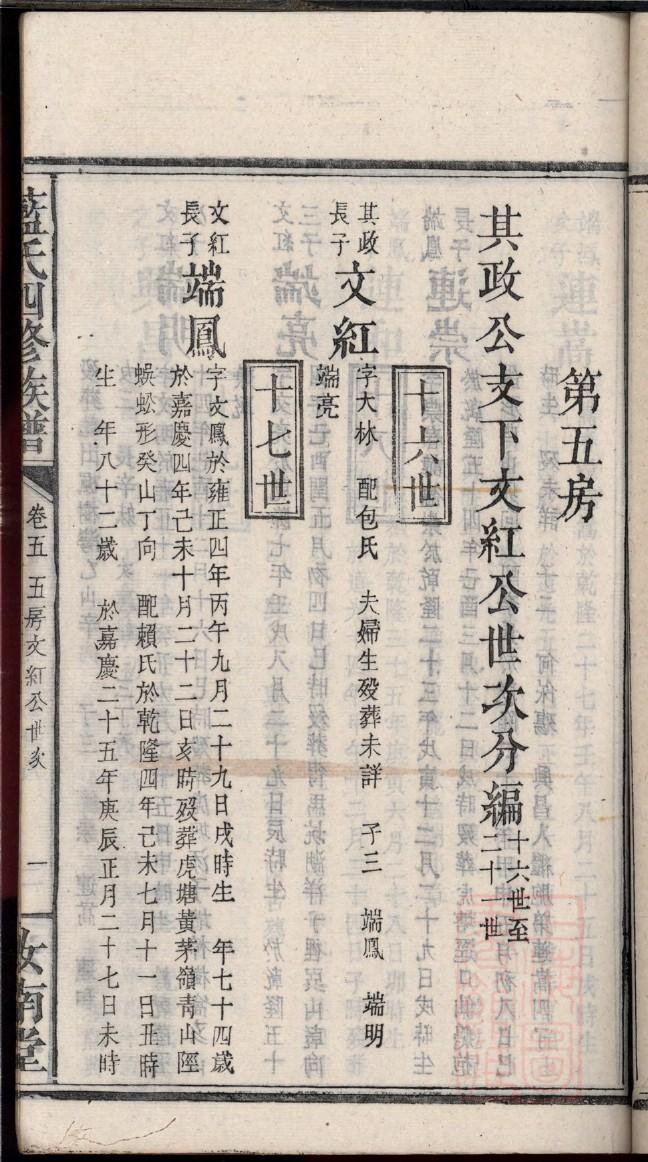 张氏祖先起源哪里