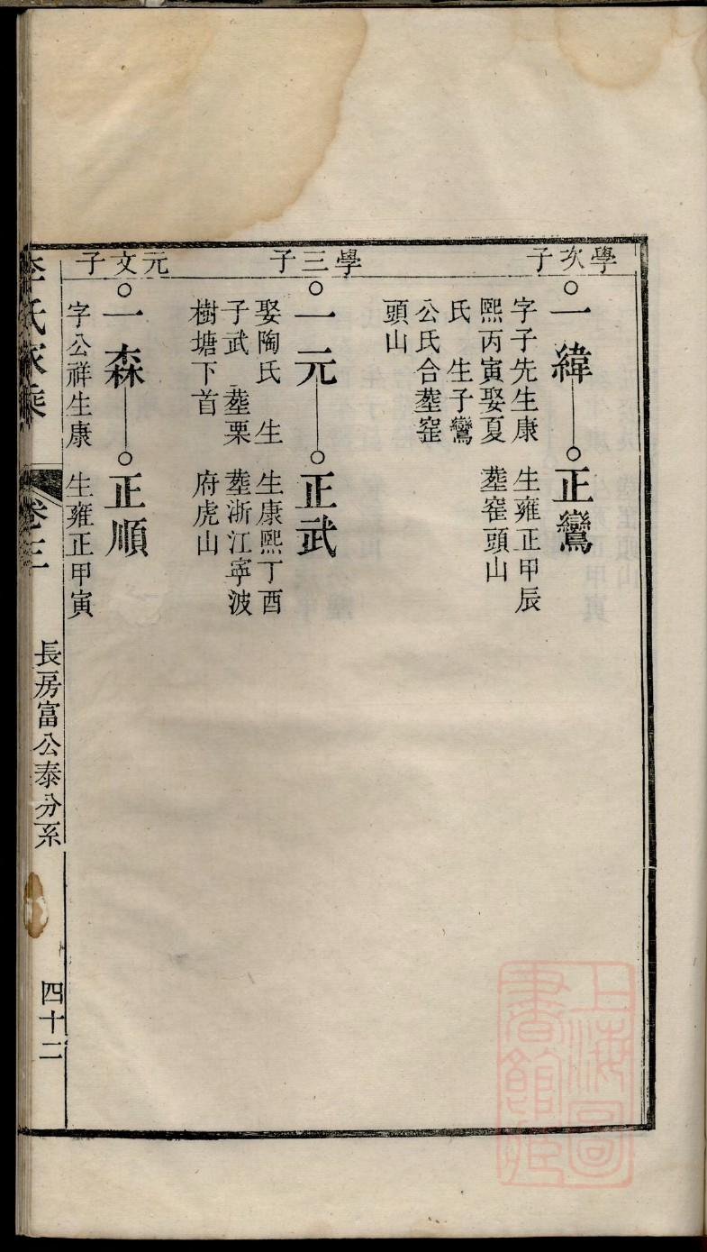 姓鄂的家谱
