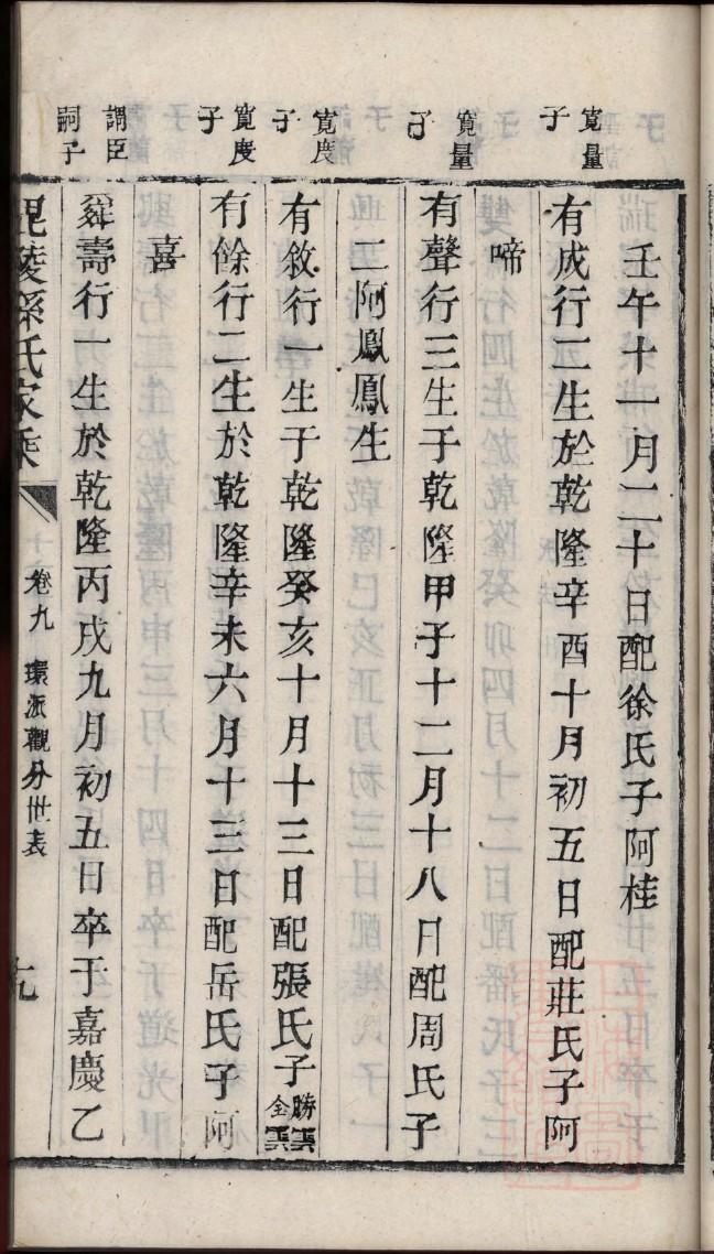 谯氏免费查家谱族谱
