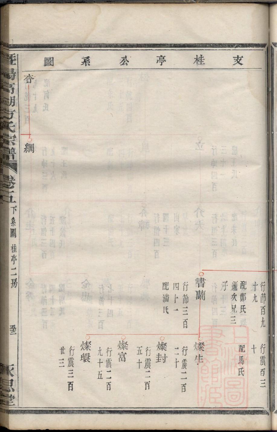 业姓的来源和历史