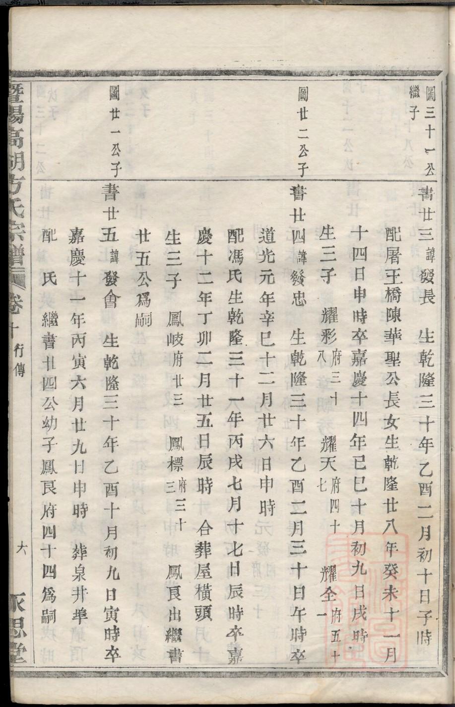 乜姓历史名人有哪些