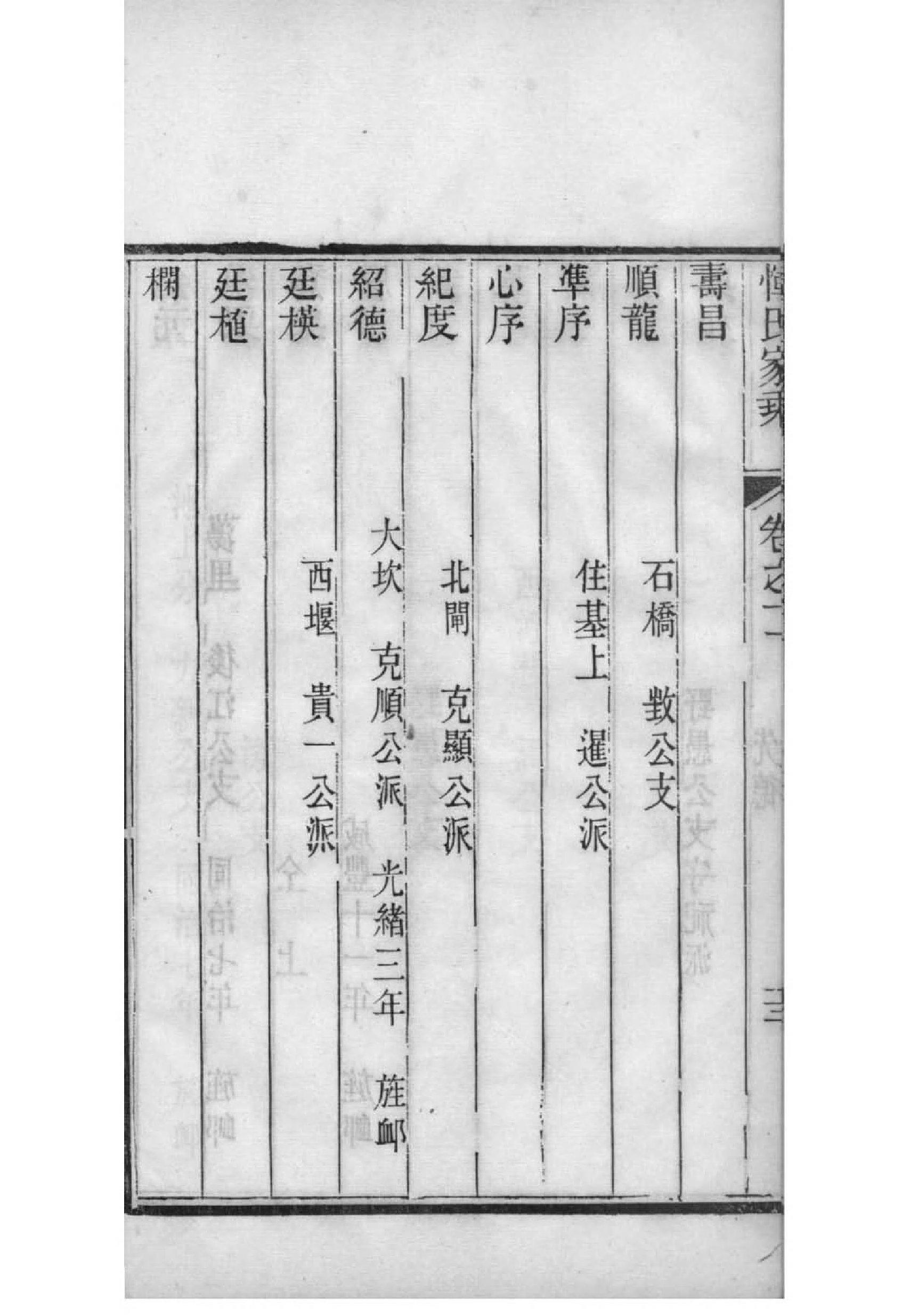广氏家谱字辈大全集