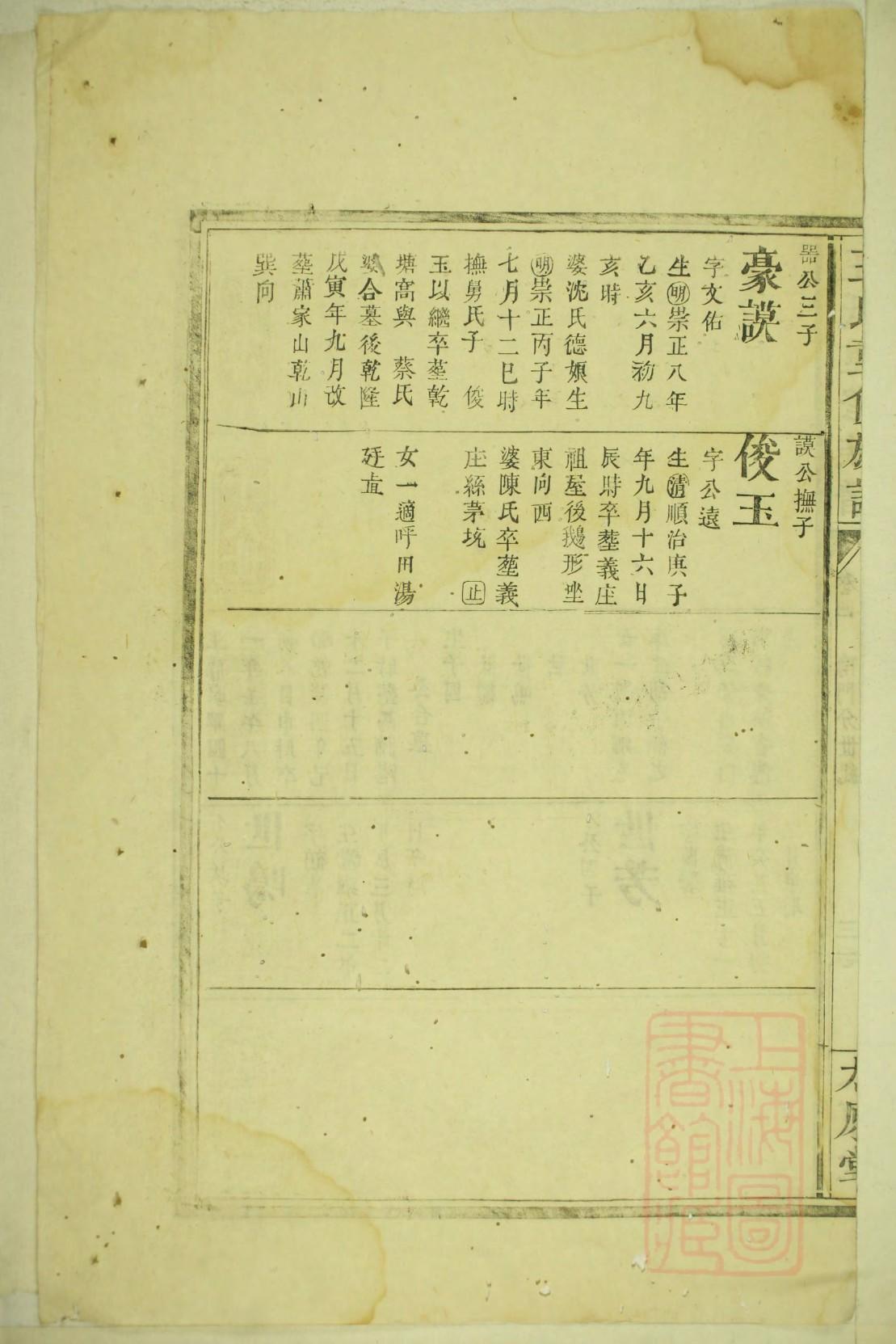 尔氏祖先起源哪里