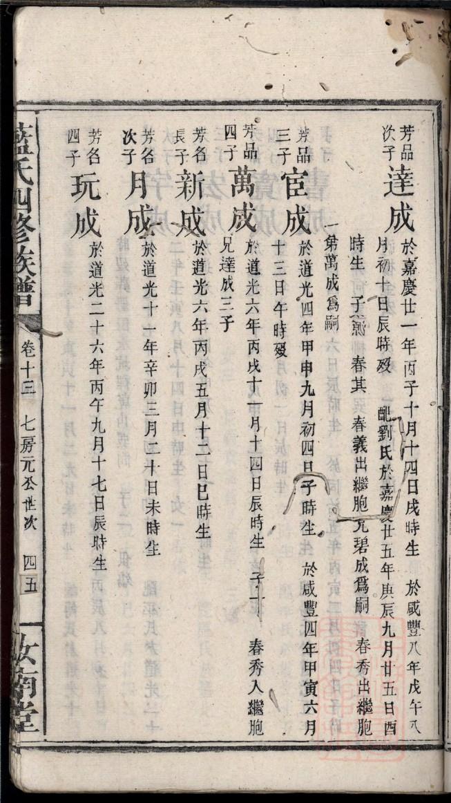 河南孟津康氏家谱