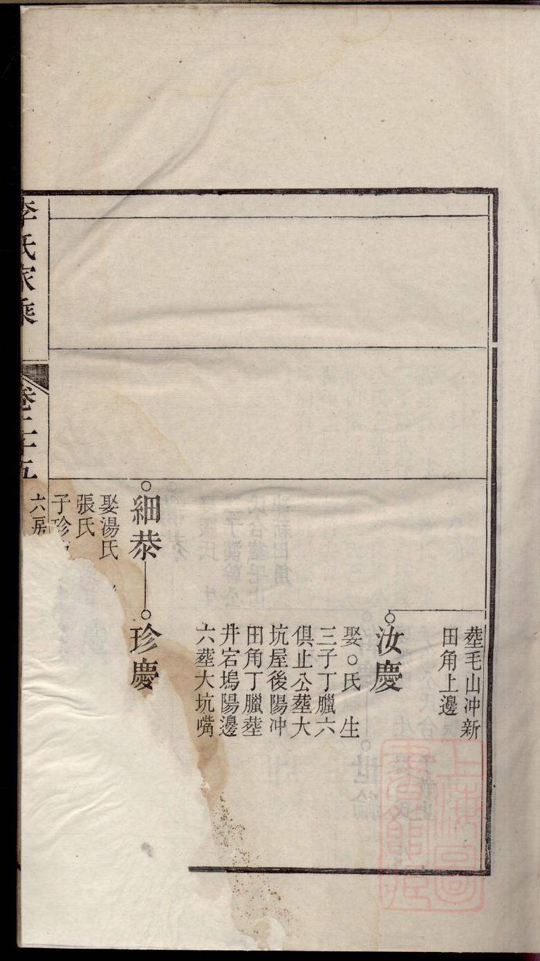 颛孙氏家谱族谱数据库