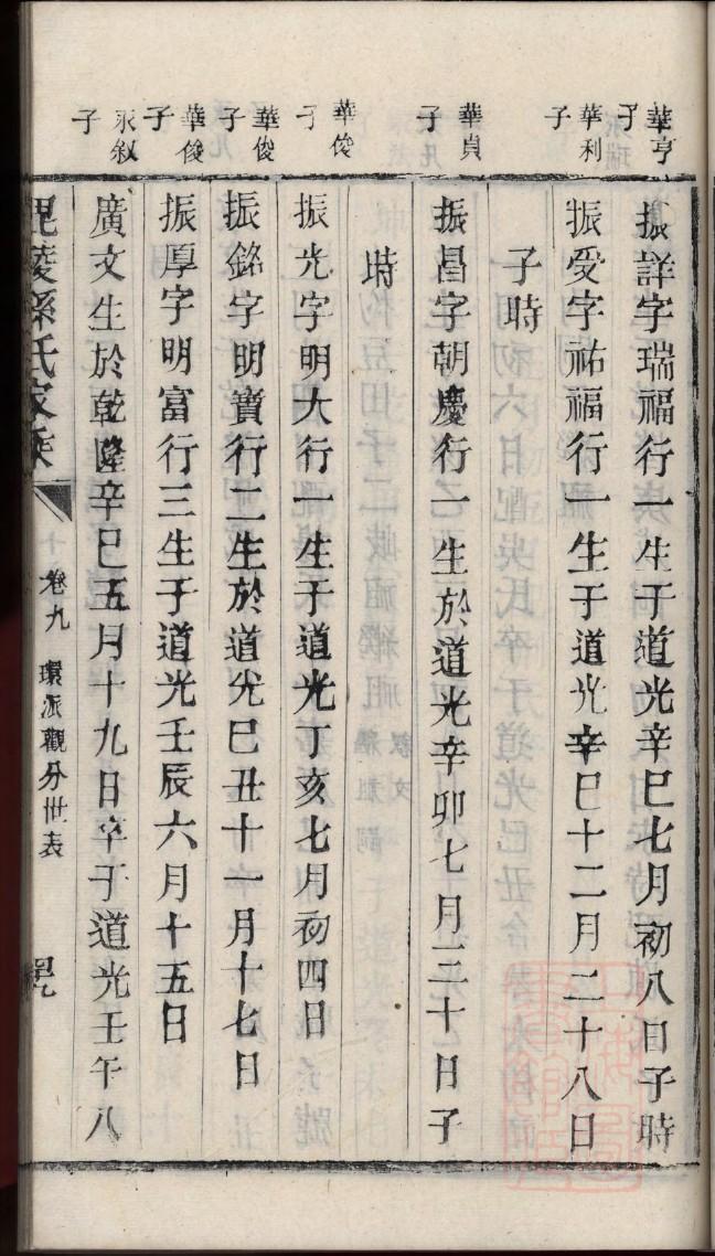 丑姓家谱全部辈分大全